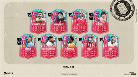 fut birthday fifa 23|FIFA 23 FUT Birthday leaks, predictions, Icons, swaps。